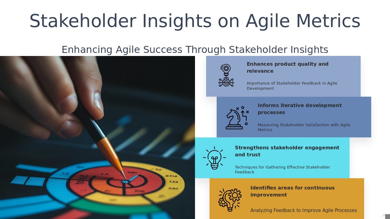 Professional PowerPoint template for stakeholder feedback in agile metrics to enhance your agile project management presentation.