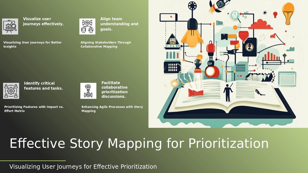 Professional PowerPoint template for Story Mapping Techniques for Prioritization with visual story mapping for presentations and agile backlog prioritization template.