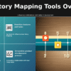 User Story Mapping Tools Guide PowerPoint template for effective presentations with agile user story mapping templates and slides.
