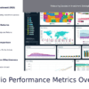 Portfolio Performance Indicators PowerPoint Template for Professionals 2 Professional PowerPoint template for portfolio performance indicators with performance measurement metrics for investment analysis.