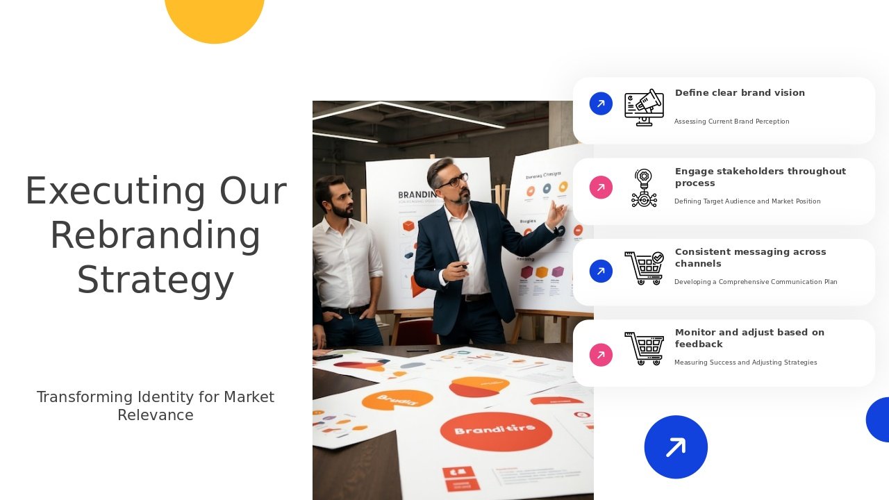 Professional presentation of a rebranding strategy implementation using customizable rebranding strategy slides in a PowerPoint template.