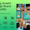 PowerPoint template for brand loyalty strategies for growth featuring professional presentation slides on customer loyalty and brand equity.