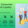 Consumer Trust and Brand Loyalty PowerPoint Template Download 2 PowerPoint template for a professional presentation on Consumer Trust and Brand Loyalty with effective ppt slides and design.