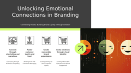 Emotional Branding Strategies PowerPoint template for professional presentations with engaging ppt slides to enhance brand equity.