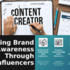 Professional PowerPoint template for influencer marketing for brand awareness, featuring customizable slides and effective marketing strategy tools