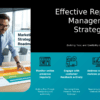 Reputation Management Strategies for Brands PowerPoint template 1 PowerPoint template for reputation management strategies for brands with professional slides for building brand equity.