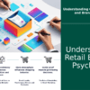 Professional PowerPoint template for The Psychology of Retail Branding, featuring brand equity visuals for presentations and retail branding PowerPoint slides.