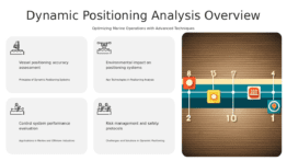 Professional PowerPoint template for Dynamic Positioning Analysis with interactive positioning map PPT slides for effective visualization.