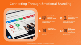 PowerPoint template for emotional branding campaigns featuring effective branding campaign designs and techniques for emotional connection