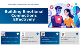 Professional PowerPoint template for Emotional Connection Tactics, ideal for loyalty enhancement initiatives and brand positioning strategy presentations.