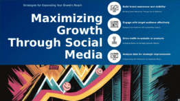 PowerPoint template for leveraging social media for growth in a professional presentation with effective ppt slides and designs