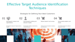 PowerPoint template for target audience identification techniques, ideal for professional presentations and effective branding strategy templates.