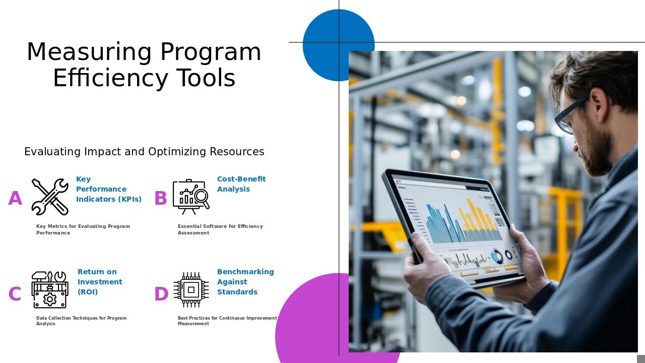 PowerPoint template for tools for measuring program efficiency in professional presentations and budget allocation strategies.