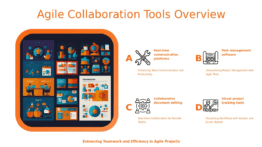 PowerPoint template showcasing tools for Agile Collaboration with ppt slides for a professional presentation on team collaboration.