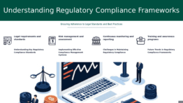 Professional PowerPoint template for regulatory compliance frameworks with effective ppt slides for business analytics presentation.