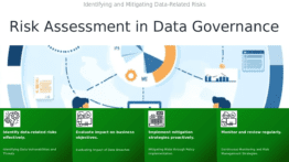 Professional PowerPoint template for Risk Assessment in Data Governance, featuring effective ppt slides and policies for business analytics.