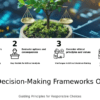 Ethical Decision-Making Frameworks PowerPoint Template Download 1 PowerPoint template for ethical decision-making frameworks, designed for a professional presentation on business ethics and stakeholder rights.