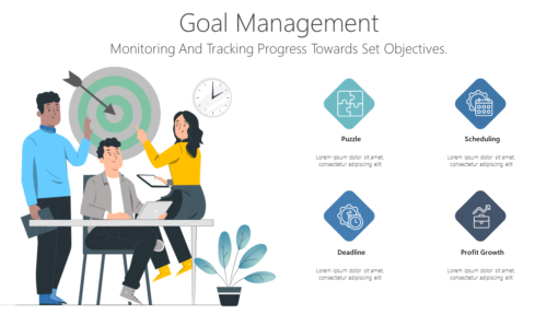 Goal Management - Monitoring And Tracking Progress Towards Set Objectives.