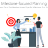 Milestone-focused Planning - Developing Business Plans That Revolve Around Specific Milestones And Their Achievement.
