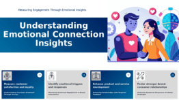 Professional PowerPoint template for Emotional Connection Surveys, featuring insightful ppt slides for brand loyalty analysis.