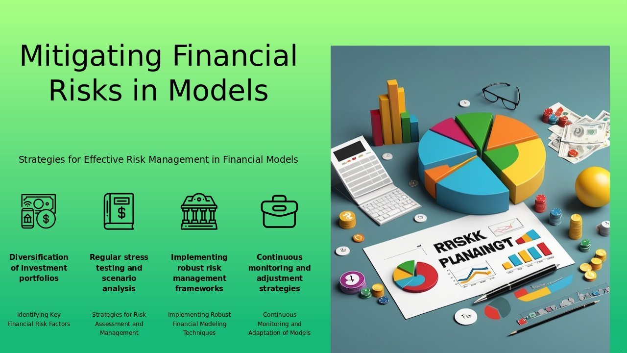 PowerPoint template for mitigating financial risks in models with professional presentation and business modeling PowerPoint slides.