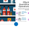 PowerPoint template for Quantifying Operational Risks Effectively, featuring professional presentation slides for risk management analysis.