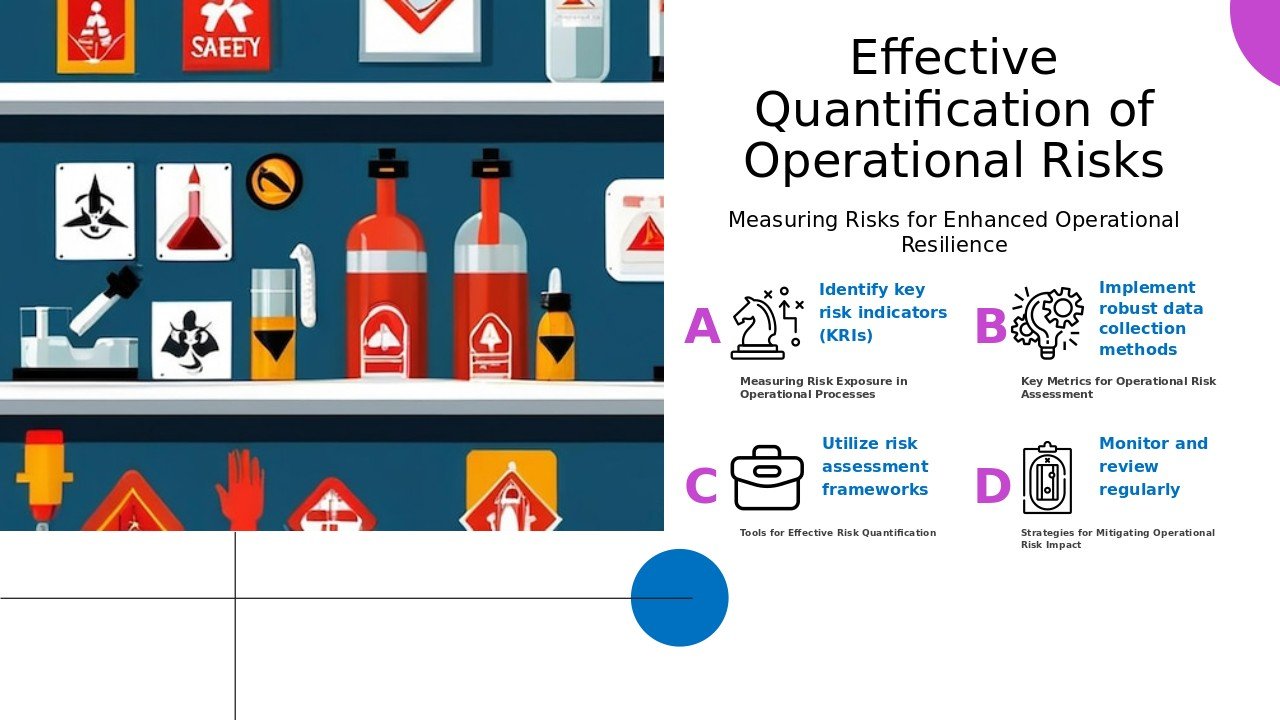 PowerPoint template for Quantifying Operational Risks Effectively, featuring professional presentation slides for risk management analysis.