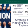 Professional PowerPoint template for Strategic Group Mapping Techniques, featuring ppt slides for competitive analysis and business modeling.