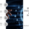 PowerPoint template for best practices for documentation with effective documentation slides and process mapping PowerPoint design