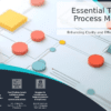 Professional PowerPoint template for tools for process mapping and analysis with customizable ppt slides for business presentations