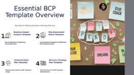 PowerPoint template featuring essential BCP templates for a professional presentation on business continuity planning and resilience.