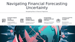 Professional PowerPoint template for financial forecasting for uncertainty with business continuity and strategic planning slides.