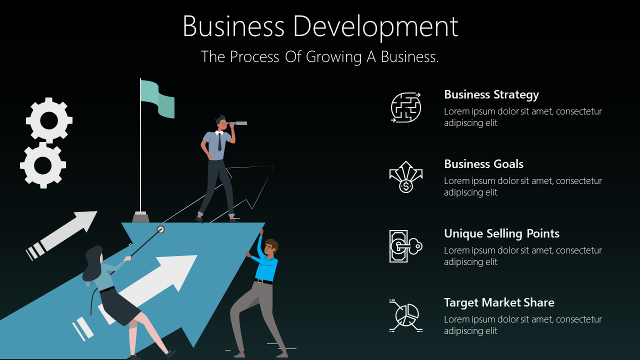 Business Development - The Process Of Growing A Business.