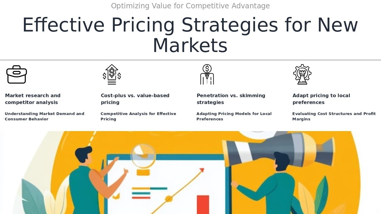 PowerPoint template for pricing strategies in new markets with professional slides for international market entry presentation