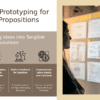 Professional PowerPoint template for creating effective prototyping value propositions in business strategy presentations.