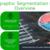 Professional PowerPoint template for psychographic segmentation insights with customizable buyer persona ppt slides and marketing segmentation design.