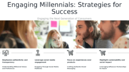 PowerPoint template for targeting millennials effectively with professional presentation slides and strategies for audience engagement