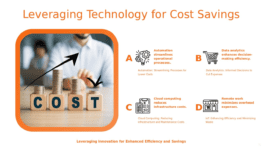 PowerPoint template for technology in cost reduction featuring professional presentation ppt slides and cost-saving presentation templates