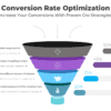 Conversion Rate Optimization - Increase Your Conversions With Proven Cro Strategies.. Learn how to earn with affiliate marketing.