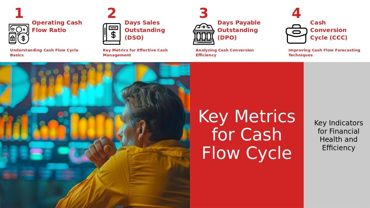 PowerPoint template for cash flow cycle metrics to track in a professional presentation with insightful ppt slides and visuals.