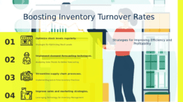 Professional PowerPoint template for creating a PPT presentation focused on enhancing inventory turnover rates and cash flow strategies