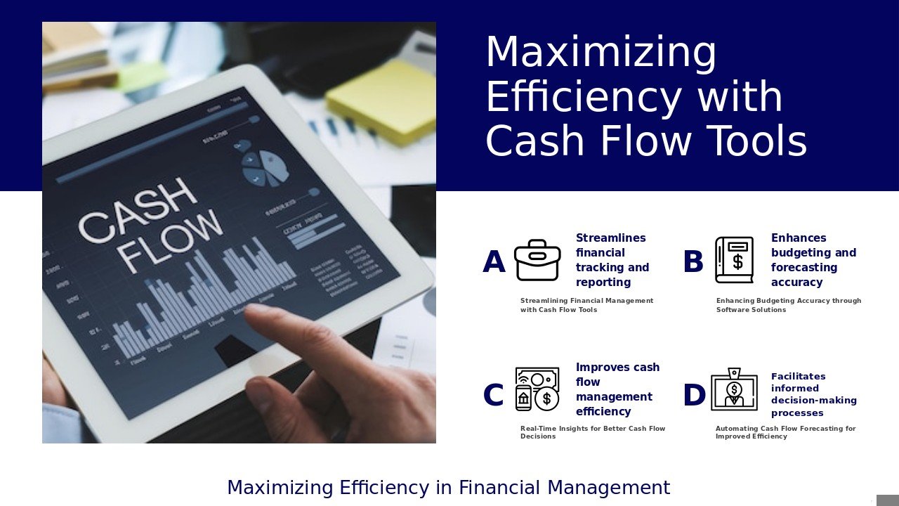 PowerPoint template for Utilizing Cash Flow Software Tools to create a professional presentation with effective cash flow strategy slides