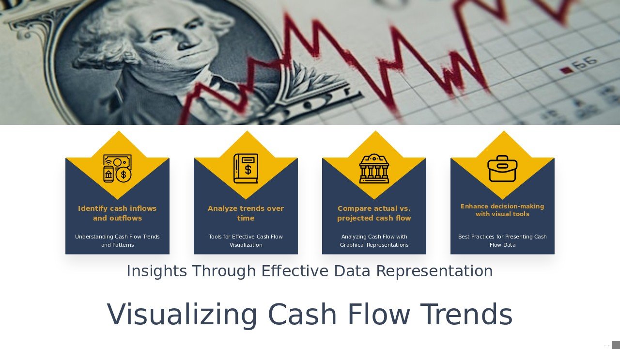 PowerPoint template for Visualizing Cash Flow Data with professional slides for effective financial reporting and analysis.