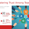 PowerPoint template for Building Trust Across Teams, featuring professional presentation slides on team collaboration and trust building strategies.