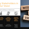 PowerPoint template for Engaging Stakeholders in Vision to create professional presentations with strategic vision PowerPoint slides