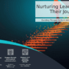 Nurturing Leads Through Stages PowerPoint Template for Professionals 2 Professional PowerPoint template for nurturing leads through stages with effective lead management slides and buyer journey stage slides.