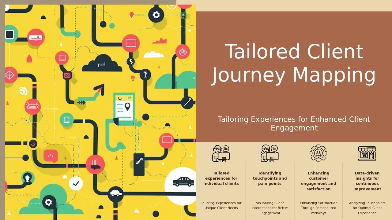 Professional PowerPoint template for customized client journey mapping to improve client retention strategies and engagement.