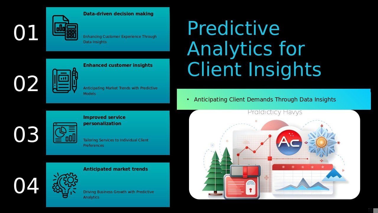 PowerPoint template for predictive analytics for client needs with engaging ppt slides for professional presentations on customer needs analysis