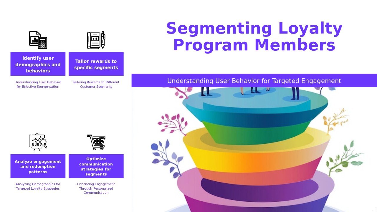 Professional PowerPoint template for segmenting loyalty program users to improve client loyalty program effectiveness and retention strategies.