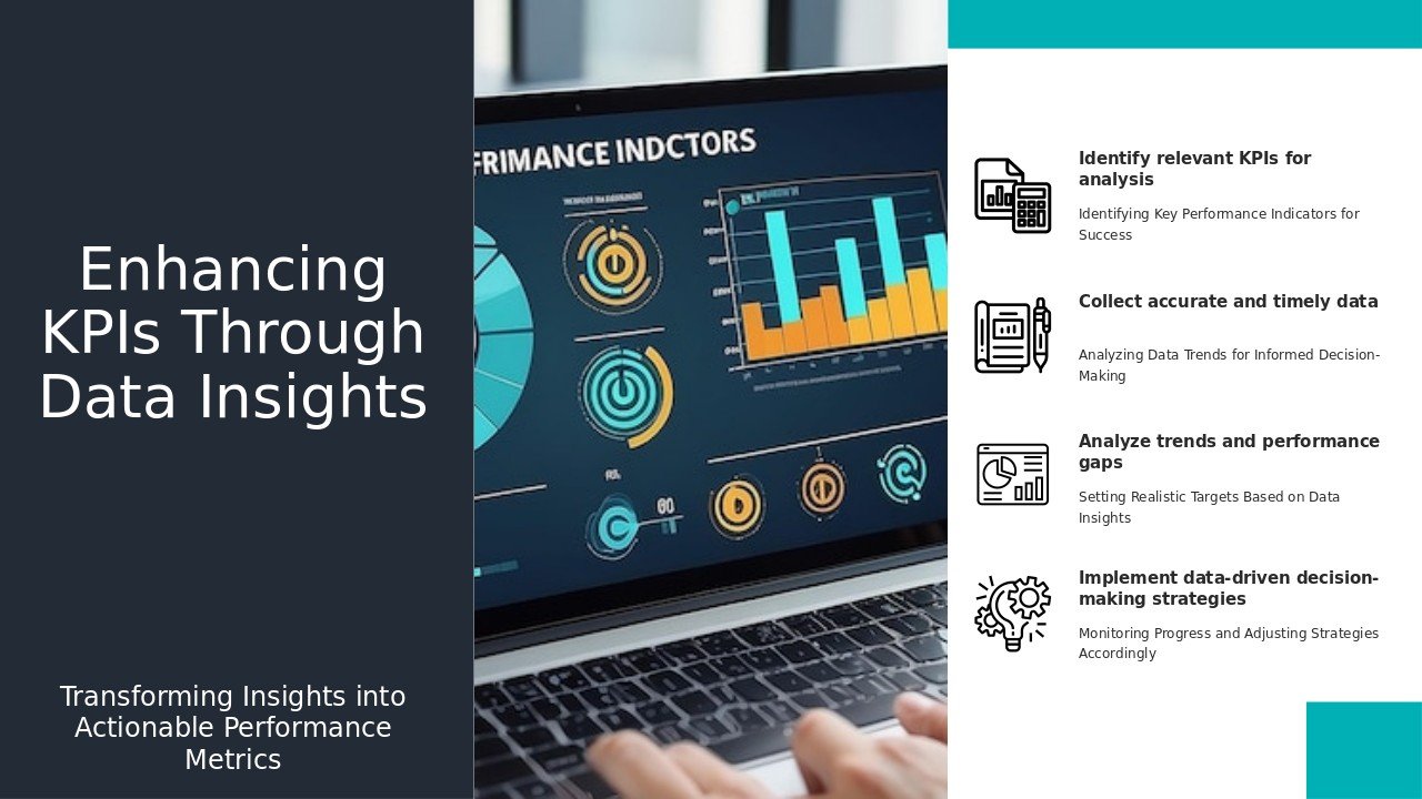 Professional PowerPoint template for using data in KPI improvement, featuring client success strategy and data-driven PPT slides.